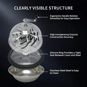 Mayway Manual <strong>Bud</strong> <strong>Trimmer</strong> for Flower Leaf Wet &amp; Dry <strong>Trimmers</strong> Hydroponic Trimming Machines for Sale - Product Image 4