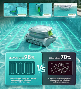 Robot de Limpieza Inalámbrico de Alta Calidad para Piscinas, Automático, Ecológico, con Batería de Litio, Limpiador Robótico Antoma - Product Image 4