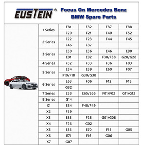 32411094841 32416850683 EUSTEIN Pièces et accessoires automobiles Tuyau de <span class=keywords><strong>direction</strong></span> <span class=keywords><strong>assistée</strong></span> Tuyau P/S pour <span class=keywords><strong>BMW</strong></span> <span class=keywords><strong>E39</strong></span> E70 de haute qualité sur mesure - Product Image 3
