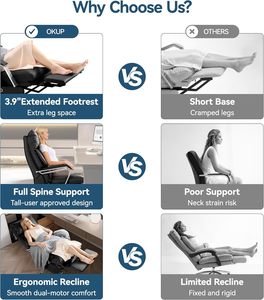 Chaise de <span class=keywords><strong>bureau</strong></span> électrique à double moteur avec repose-pieds, siège <span class=keywords><strong>large</strong></span>, ergonomique, en cuir, cadre en aluminium, pour la maison/le <span class=keywords><strong>bureau</strong></span>, noire - Product Image 6