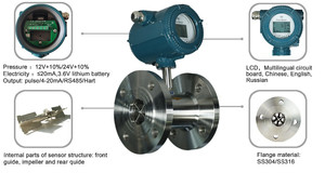 Đồng hồ đo lưu lượng tuabin kẹp đồng hồ đo lưu lượng nước SS304 24VDC RS485 4-20mA đầu ra - Product Image 2