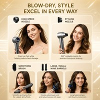 Sèche-cheveux brosse Torlin 5-en-1 à air chaud, moteur BLDC 110000 tr/min, 1300W, débit d'air 20 m/s, 3 températures et 3 vitesses, fonction air froid, prises EU US UK