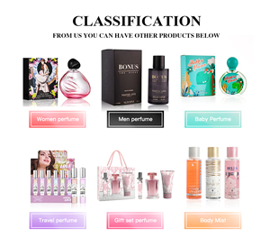 Eau <span class=keywords><strong>de</strong></span> <span class=keywords><strong>parfum</strong></span> en gros <span class=keywords><strong>de</strong></span> 50 ml pour enfants, <span class=keywords><strong>parfum</strong></span> pour bébé <span class=keywords><strong>de</strong></span> bonne qualité en vrac, <span class=keywords><strong>parfum</strong></span> naturel, type spray - Product Image 6
