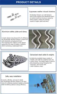 Ensure Longevity And Efficiency Of Your ADSS Cable Network With The High-Performance Helical Vibration Damper