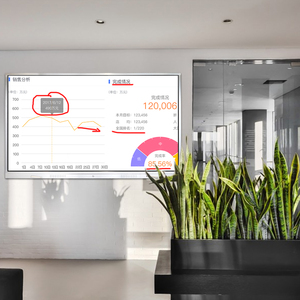 Boe trường thông minh Bảng Trắng giáo dục Hội Đồng Quản Trị Hệ Thống kép tương tác cảm ứng thông minh bảng trắng công nghệ Nhôm ltdd 65 inch - Product Image 5