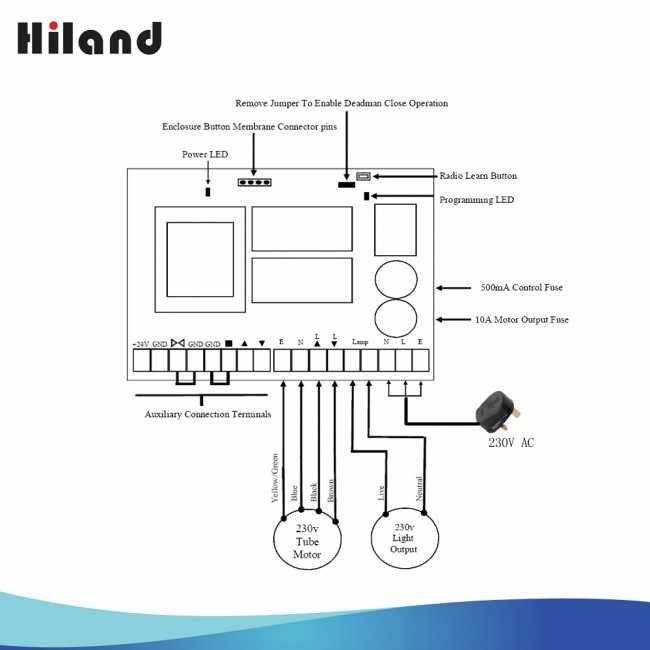 Hiland Factory UK 433.92mhz Rolling Door Control Panel TM4000 with ...