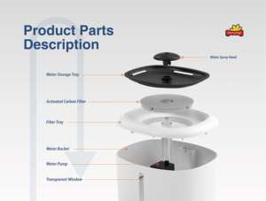 Boîte de couleur fonctionnement silencieux système de Filtration de Circulation purificateur automatique Pet <span class=keywords><strong>eau</strong></span> douce <span class=keywords><strong>fontaine</strong></span> à boire bouteilles d'<span class=keywords><strong>eau</strong></span> - Product Image 5