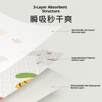 Bavoirs jetables pour bébés, serviettes de salive sans lavage, portables, imperméables, en tissu non tissé, fabriqués en Chine