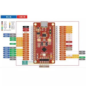 SparkFun <span class=keywords><strong>ESP8266</strong></span> Thing <span class=keywords><strong>Dev</strong></span> <span class=keywords><strong>Board</strong></span> ESP32 CAM - Product Image 2