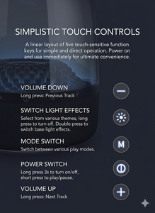 ลำโพงระบบสัมผัสระดับพรีเมียม กำลังขับสูงสุด 180 วัตต์ เสียงสเตอริโอคุณภาพสูง Hi-Fi พร้อมเอฟเฟกต์แสงอัจฉริยะ ใช้ไฟ AC สำหรับงานปาร์ตี้ที่บ้านและตั้งโต๊ะ - Product Image 3