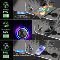 Chargeur de voiture rapide personnalisable en gros PD 65W QC3.0, 2 USB, 2 Type C, adaptateur d'alimentation multi-chargeur pour appareil photo