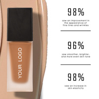 Fond de teint liquide vegan 10 couleurs, maquillage imperméable et mat, couvrance totale