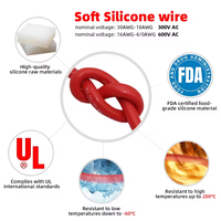 Disesuaikan UL3512 silikon fleksibel suhu tinggi listrik 4/0 3/0 2/0 1/0 Awg tembaga kabel 17.5mm kawat listrik