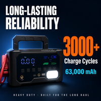 Démarreur de batterie portable 63000mAh 12V 24V 10000A avec compresseur d'air, gonfleur de pneus, chargement USB et affichage LED