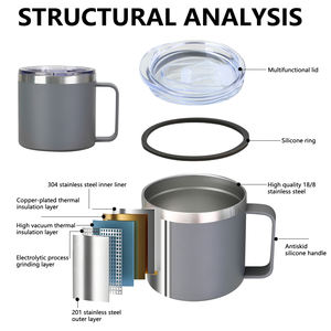 Набор портативных термокружек для кофе объемом 14 унций с ручкой, настраиваемых под заказ, для использования на улице, ODM, цвет «голубой», для кемпинга - Product Image 5