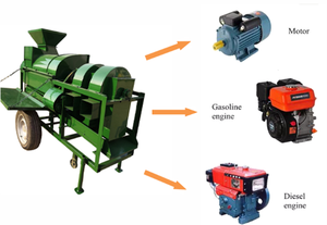 Multifunctional Commercial Maize Thresher Machine Maize <b>Sheller</b> with Low Price - Product Image 2