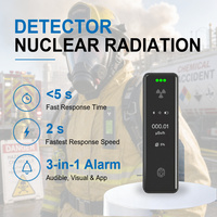Detektor Radiasi Nuklir Alat Deteksi Radiasi Pengukuran Radiasi Deteksi Nuklir Unit Alat Deteksi Genggam