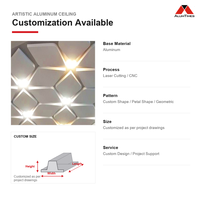 Panneau de plafond en aluminium 3D pour décoration, personnalisé, ignifuge, imperméable, à encastrer, intérieur, restaurant, extérieur, Alumtimes