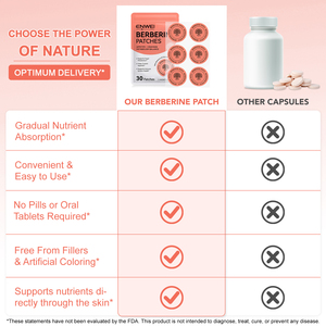 Cerotti ENWEI alla Berberina per il Supporto della Glicemia, Cerotto Transdermico Naturale per il Metabolismo <span class=keywords><strong>e</strong></span> la <span class=keywords><strong>Salute</strong></span> del <span class=keywords><strong>Cuore</strong></span>, Vendita all'Ingrosso - Product Image 6