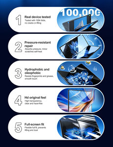 Film hydrogel flexible de réparation par compression RELIFE GF-13F pour écrans pliables - Product Image 2