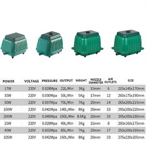 110V 220V pompa elettrica Resun LP pompa aria acquario pompa aria pesci stagno pompa ossigeno stagno stagno compressori stagno - Product Image 2