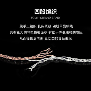 Cable de Audio de Cobre Monocristalino 6N Trenzado Semiterminado DIY Longitud Personalizada para Auriculares y Periféricos de Audio - Product Image 3