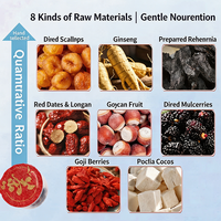 Thé aux huit trésors Ginseng, Mûre, Goji, Longane, en mini-boîtes individuelles, Thé aux herbes nourrissant de Bozhou, Vente en gros, Marque privée