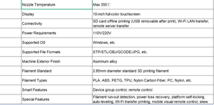 One Meter Large Size Industrial-Grade High-Precision 3D Printer 1 Year Warranty 600x600x600 Build Volume 300-500 Mm/s Print