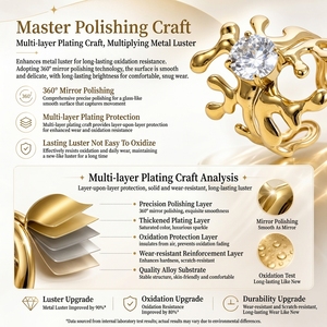 Anel Aberto de Aço Inoxidável para Mulheres, Banhado a Ouro 18K PVD, Geométrico, Ajustável, com Zircônia 5A, Joia de Moda para Festas, Presente, Atacado - Product Image 6
