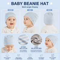 Gorro de Bebé Anti-Radiación de Fibra de Plata Personalizado al por Mayor, Suave y Amigable con la Piel, Protección EMF