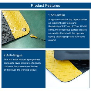 Chống trượt màu đen antifatigue thoải mái <span class=keywords><strong>mat</strong></span> cao su chống mệt mỏi đứng <span class=keywords><strong>Mat</strong></span> cho hội thảo - Product Image 3