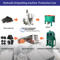 Équipement de formation de charbon de bois de haute qualité Poudre de manganèse d'oxyde de fer formant la ligne de production Machine de formage de charbon de bois de narguilé