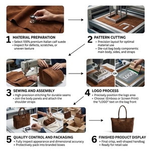 <span class=keywords><strong>Sac</strong></span> fourre-tout Hobo de luxe moderne et rétro personnalisé pour femme en <span class=keywords><strong>cuir</strong></span> de veau <span class=keywords><strong>italien</strong></span>, grande capacité, <span class=keywords><strong>sac</strong></span> <span class=keywords><strong>à</strong></span> bandoulière pour femme - Product Image 5