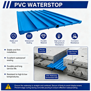 Cinta Impermeable de PVC Premium con Bulbo Central de 150mm y 250mm, Sellador de Juntas Impermeable para <span class=keywords><strong>Piscinas</strong></span> y Construcción de Sótanos - Product Image 2