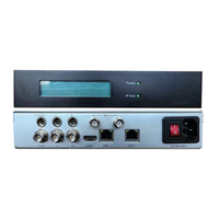Decodificador H.265 IP a AES EBU BISS IRD, Protocolo de Red IP, Decodificador SRT IP a HD MI SDI