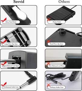 Pedal de sustain profesional prémium para teclado/piano digital, pedal de extensión para sintetizador, para piano electrónico y órgano - Product Image 5
