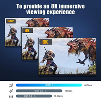 Mindpure 8K 3 puertos para HDMI Switcher Splitter Convertidores de video bidireccionales duales con HDCP2.2 1 entrada 2 salidas