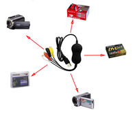 Carte adaptateur de capture vidéo USB 2.0 DVR vidéo 4 canaux vidéo TV DVD VHS TV pour Win7/8/10/XP/Vista est en promotion