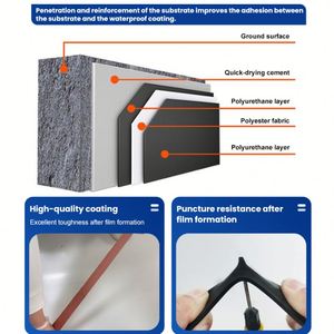 Revestimiento Líquido de Poliuretano Monocomponente Impermeable para Edificios Modernos, Alta Elasticidad, Fácil Aplicación - Product Image 5