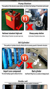 <span class=keywords><strong>Elevador</strong></span> <span class=keywords><strong>hidráulico</strong></span> moderno <span class=keywords><strong>para</strong></span> uso doméstico, <span class=keywords><strong>elevador</strong></span> residencial <span class=keywords><strong>de</strong></span> pasajeros con accionamiento <span class=keywords><strong>de</strong></span> CA con función <span class=keywords><strong>de</strong></span> seguridad <span class=keywords><strong>de</strong></span> elevación <span class=keywords><strong>de</strong></span> <span class=keywords><strong>silla</strong></span> <span class=keywords><strong>de</strong></span> <span class=keywords><strong>ruedas</strong></span> <span class=keywords><strong>para</strong></span> villas al aire libre - Product Image 5