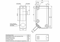 Sensor Fotoelektrik Tipe Through-Beam LA31/LK31/25/31/115 Jarak Deteksi 0-30m Perlindungan IP67 Titik Cahaya Terang dan Tajam
