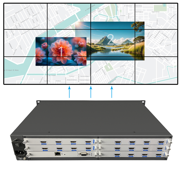 China Factory  hd Mi Video Wall Controller 2K 1080P FPGA Based 3x4 Video Wall Processor 12 Screen Splicing Support