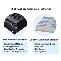 Boîtier en aluminium extrudé sur mesure pour module PCB, montage sur poteau, rack électronique, boîtier métallique pour l'électronique