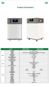 ระบบจัดเก็บพลังงานแสงอาทิตย์แบบรวมทุกอย่างในหนึ่งเดียว 51.2V ลิเธียมไอออน สำหรับบ้าน พร้อมระบบสำรองไฟฉุกเฉิน ใช้แผงโซลาร์เซลล์แบบโมโนคริสตัลไลน์ซิลิคอน - Product Image 5