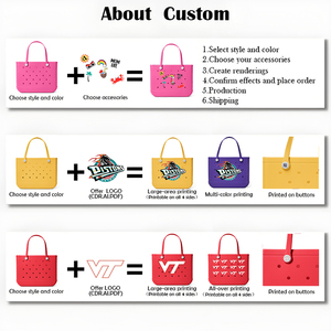 Bolsa de Playa de <span class=keywords><strong>EVA</strong></span> Impresa, Estructurada, Impermeable, Diseño Moldeado, Duradera, Fácil de Limpiar, para Piscina, Playa y Viajes - Product Image 5