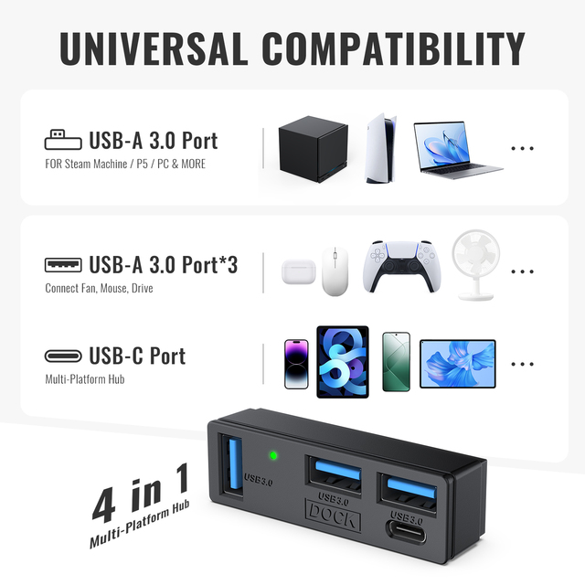 Upgrade 4 in 1 Multi-Platform Hub Fast Data Transfer for Steam Machine