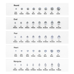 Vendita Calda 5A Bianco Cubic Zirconia Carat Size Chart Diamond Chart Size Strumenti per la <span class=keywords><strong>Gioielleria</strong></span> Store - Product Image 1