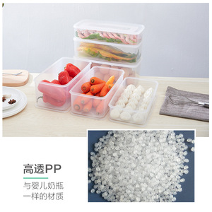 <b>Plastic</b> Transparent Rectangular Food <b>Storage</b> Boxes With Lids For Refrigerator Organization - Product Image 2