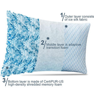 Oreillers A079 en mousse à mémoire de forme, ajustables, pour dormir sur le côté ou sur le dos, confortables et luxueux, avec gel rafraîchissant, pour dormeurs de qualité supérieure - Product Image 3