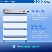 Batterie solaire domestique au lithium Deye ESS GB-L Ultra 2026 facilement extensible 100Ah LiFePO4 – Vente en gros